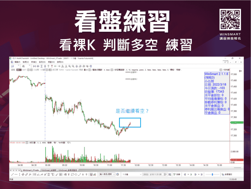 短線操作技巧