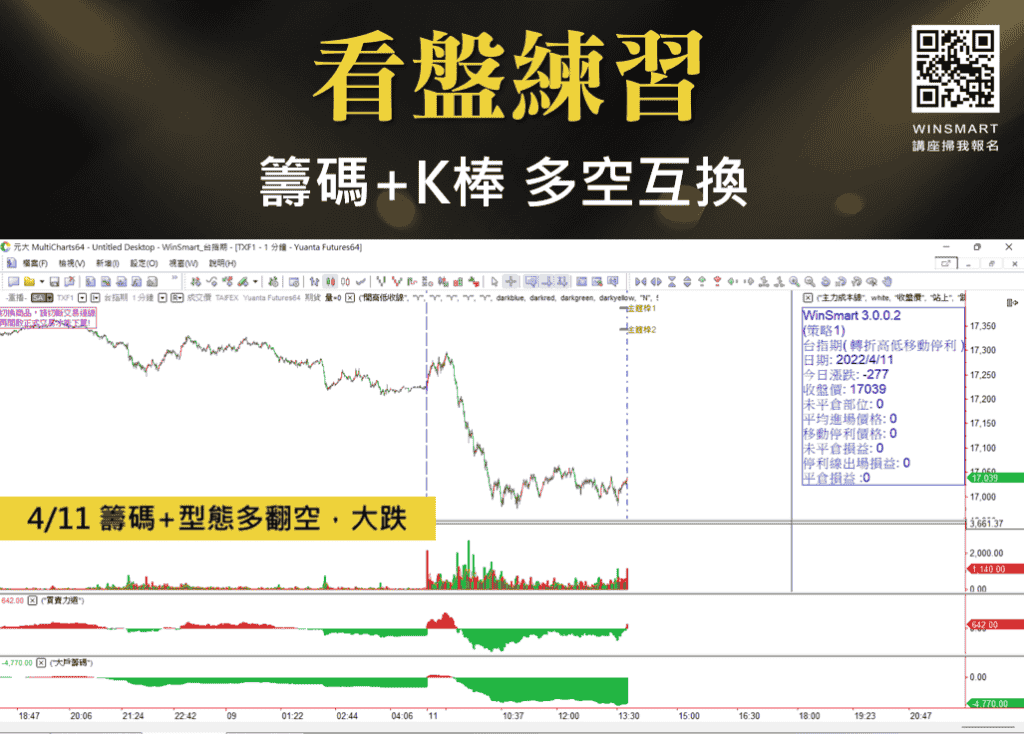 當沖技巧