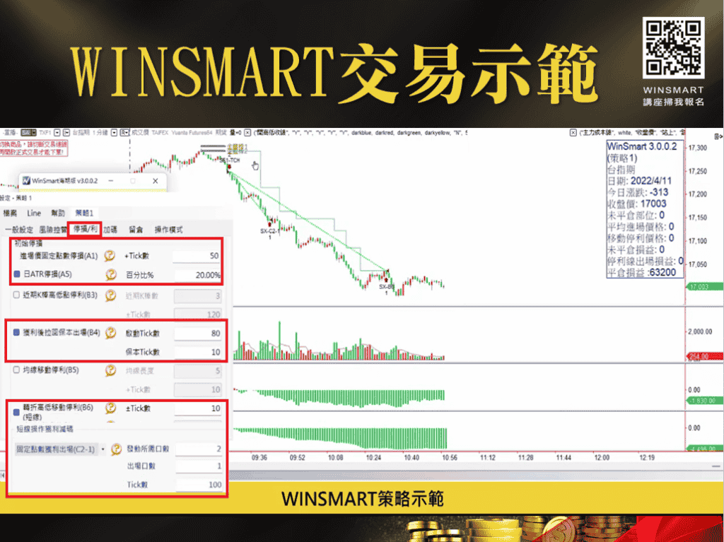 當沖技巧