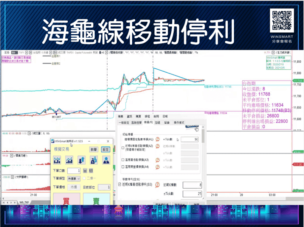 海龜投資法則-善用海龜線移動停利，1次就學會應用在台指期-_當日