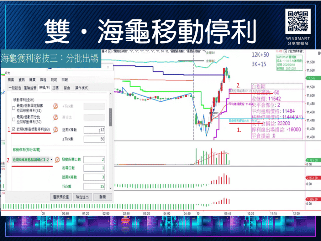 海龜投資法則-善用海龜線移動停利，1次就學會應用在台指期-_雙海龜