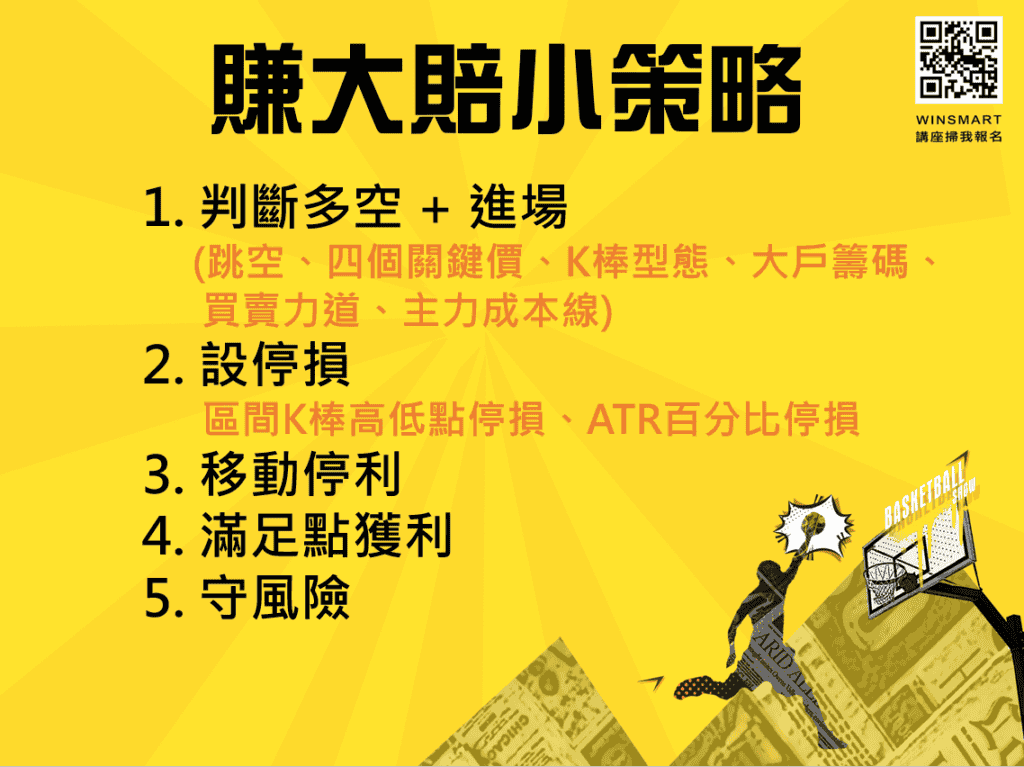 跳空怎麼做，該看多還是看空？-3步驟讓你一次破解_賺大賠小