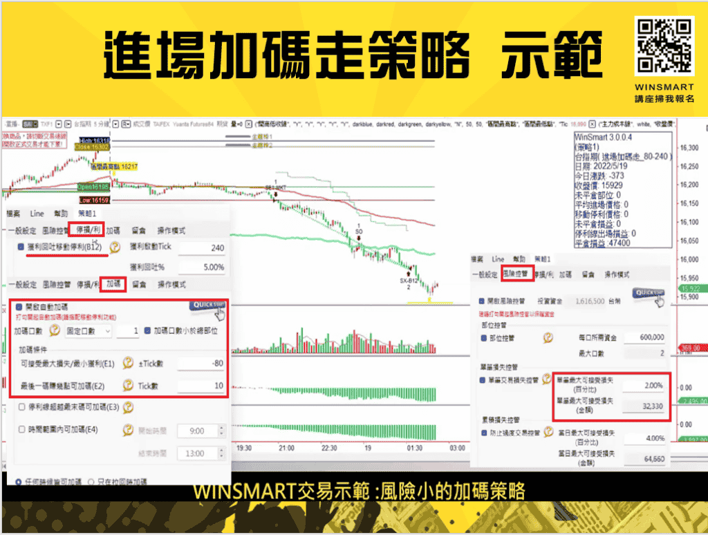 跳空怎麼做，該看多還是看空？-3步驟讓你一次破解_進場加碼走3