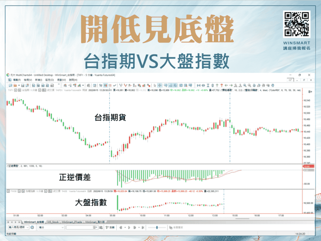 K棒型態08