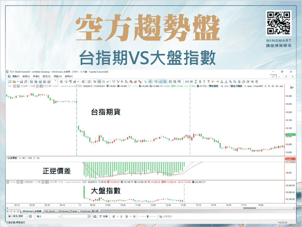 K棒型態09