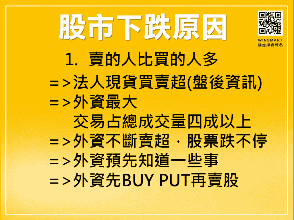 止跌訊號怎麼看，3分鐘看懂股市會跌到哪裡去_下跌4