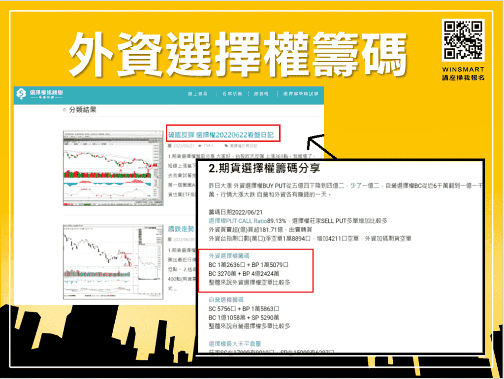 止跌訊號怎麼看，3分鐘看懂股市會跌到哪裡去_外資