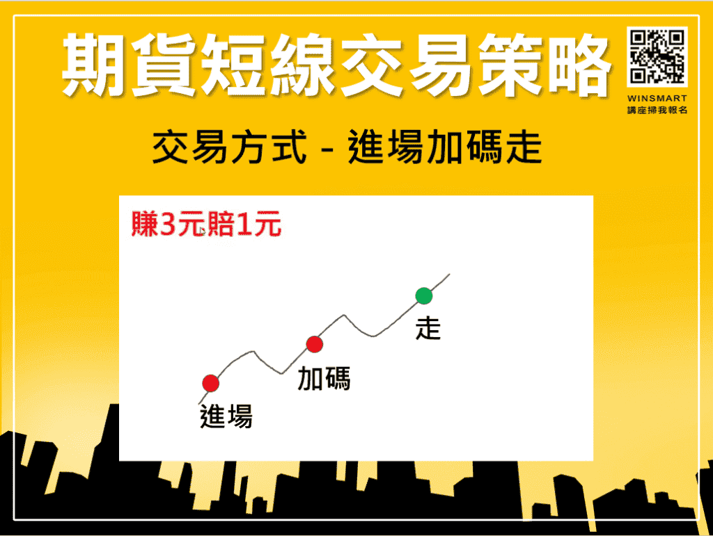 止跌訊號怎麼看，3分鐘看懂股市會跌到哪裡去_短線1