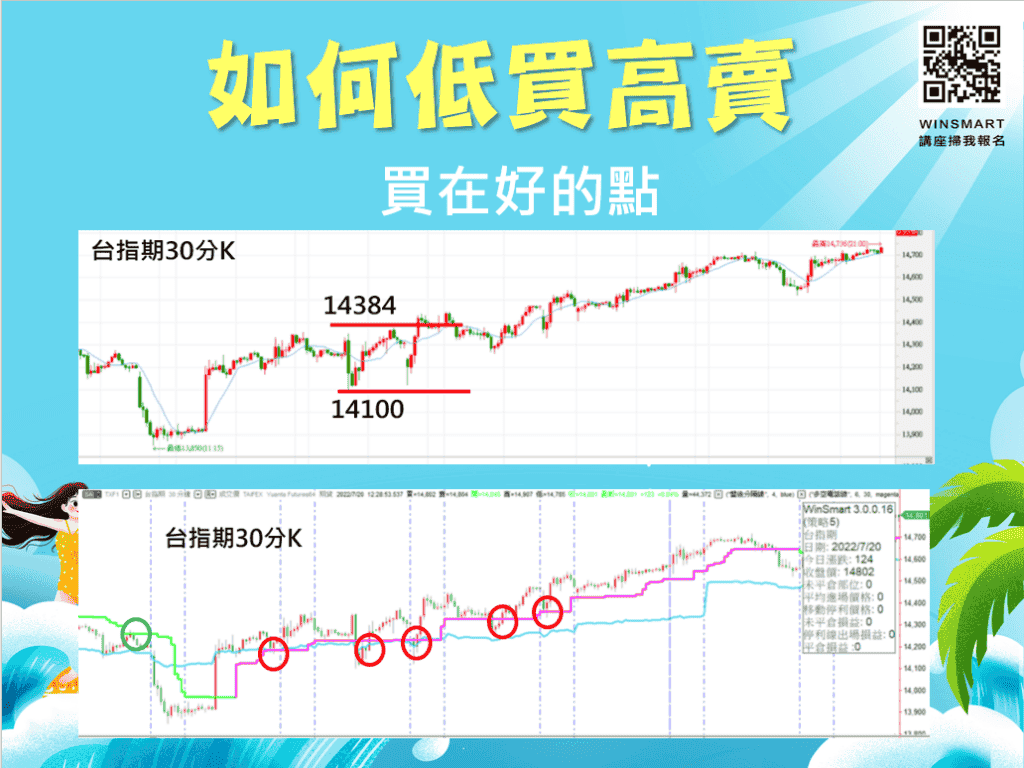 如何當沖_5-4