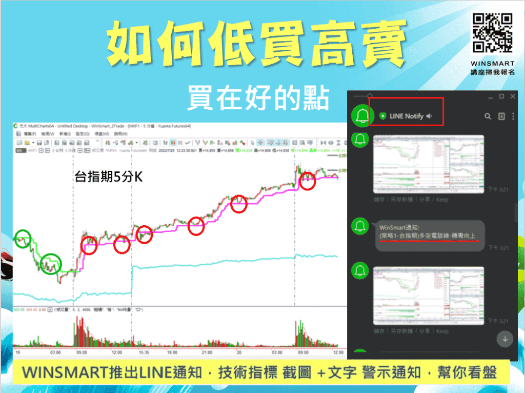 如何當沖_5-5