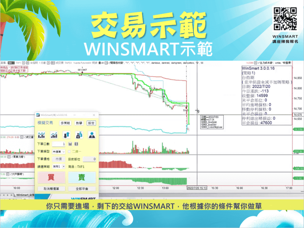 如何當沖_6-2