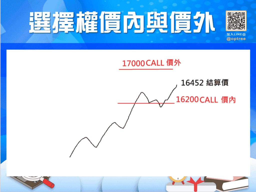 期貨結算日_4-1