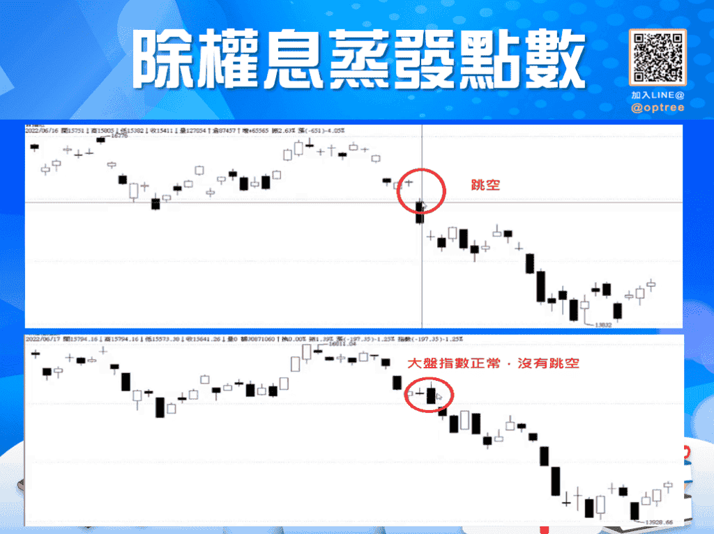 期貨結算日_8