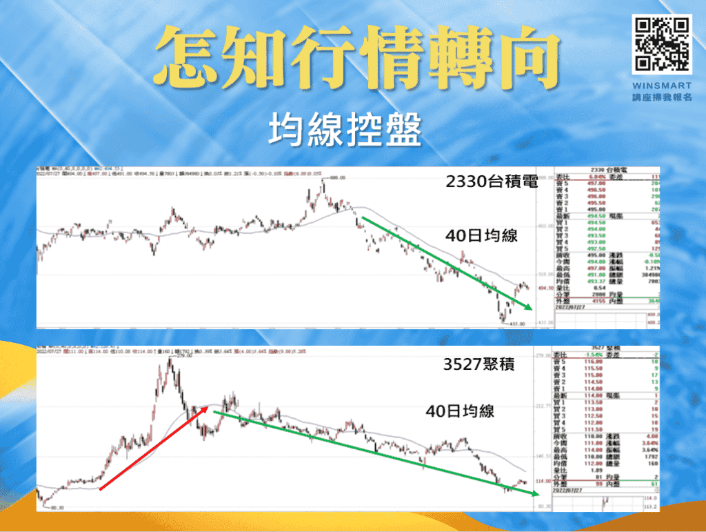 波段操作技巧_3-8