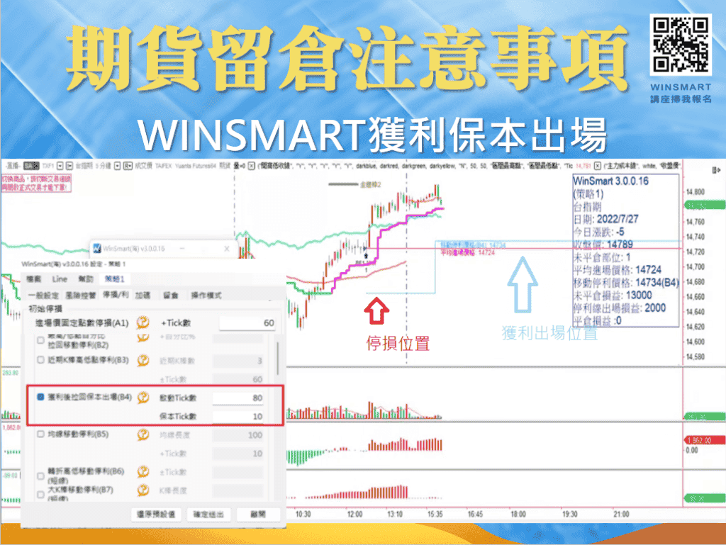 波段操作技巧_4-3