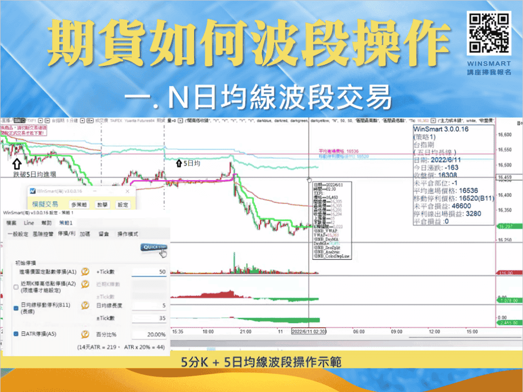 波段操作技巧_5-1