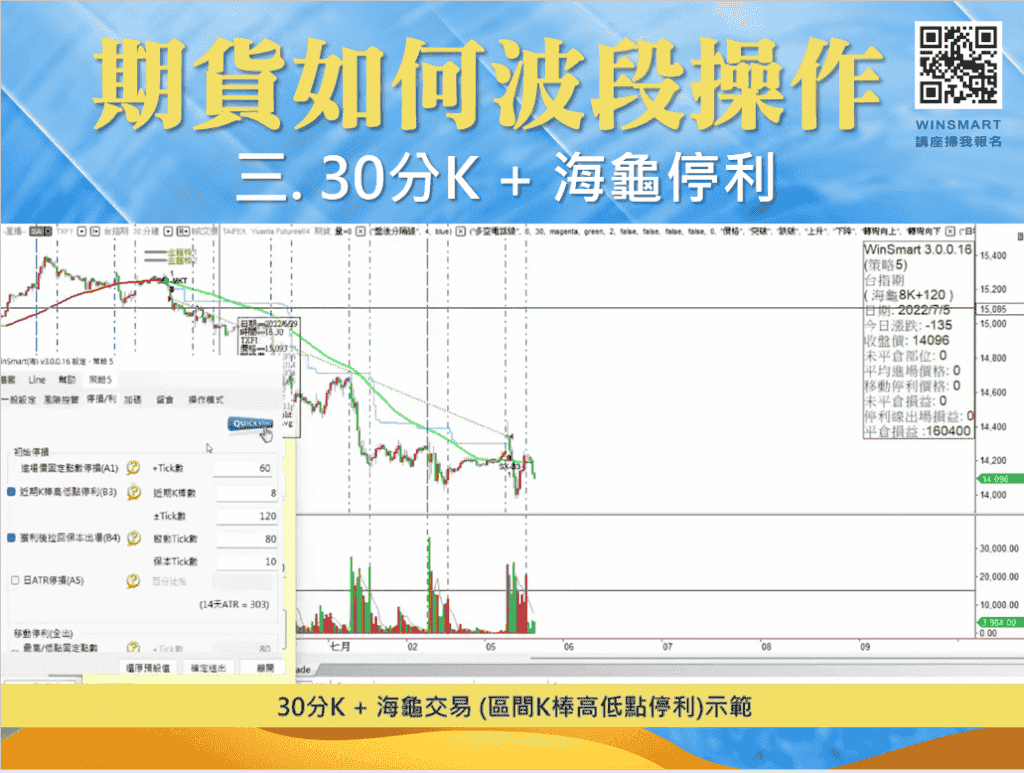 波段操作技巧_5-3