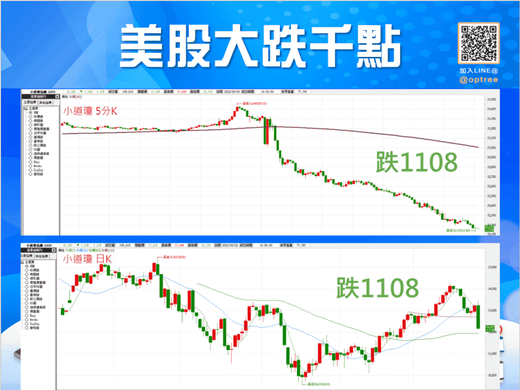 外資空單_1