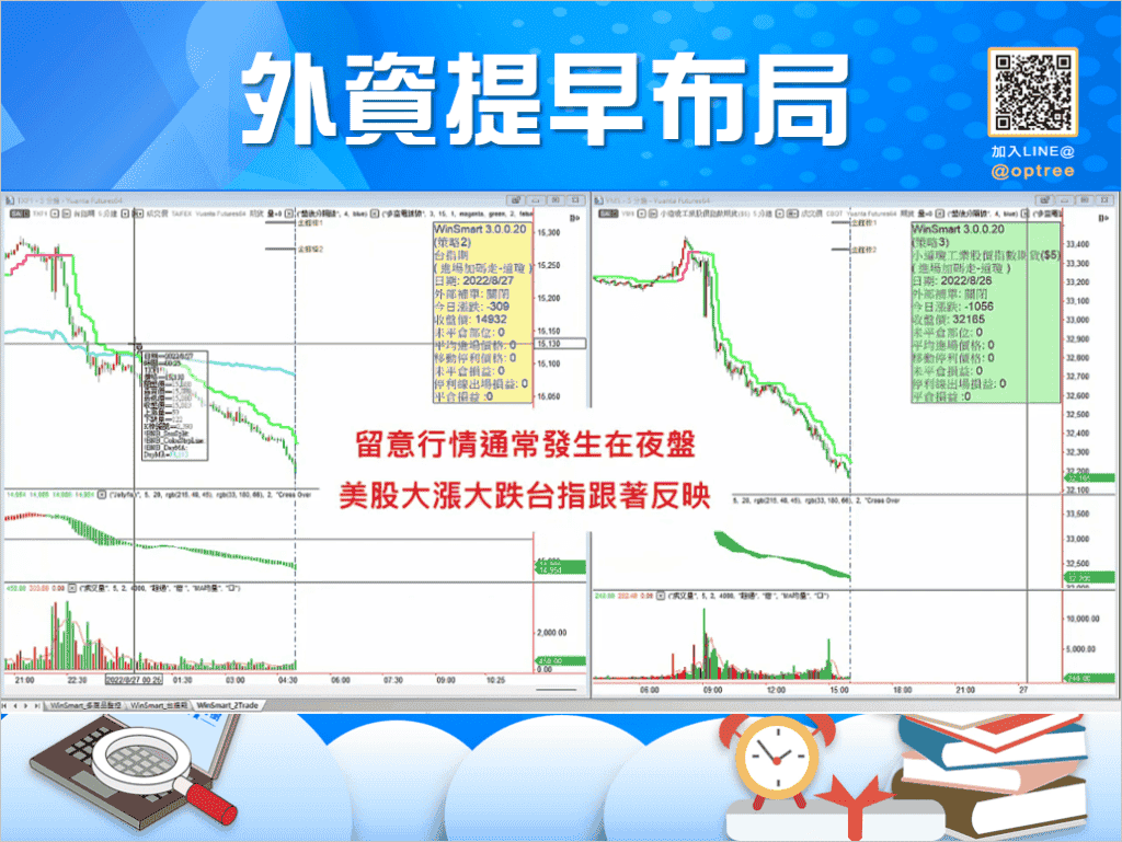 外資空單_5-1