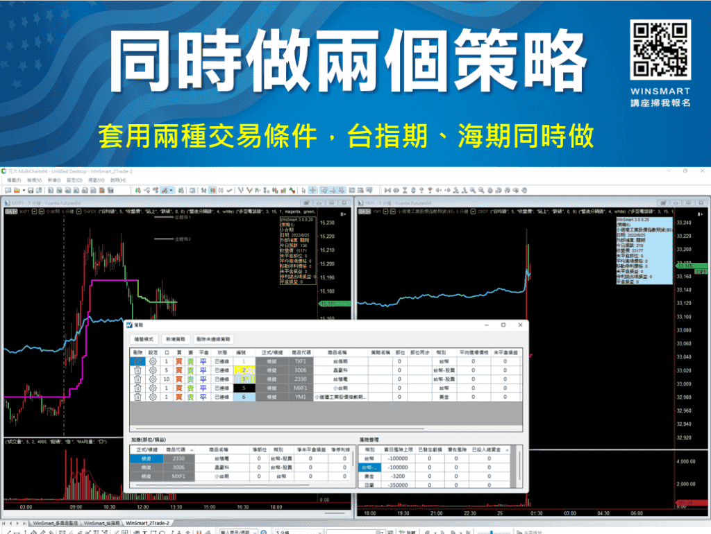 美股夜盤VS台指夜盤_6