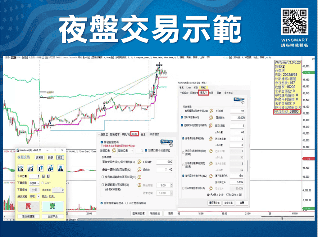 美股夜盤VS台指夜盤_6-2