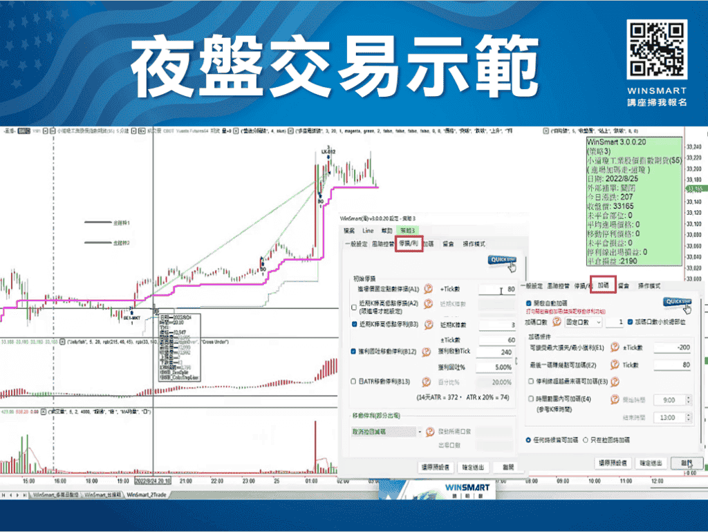 美股夜盤VS台指夜盤_6-4