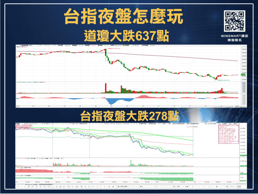 台指夜盤_1