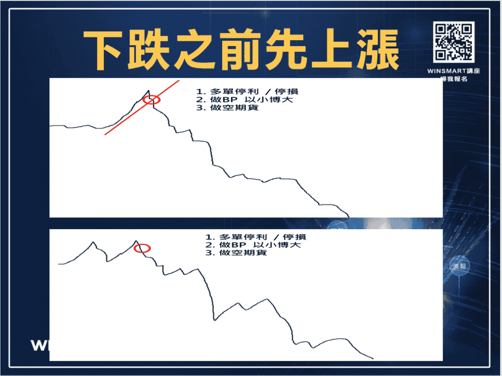 台指夜盤_2-1