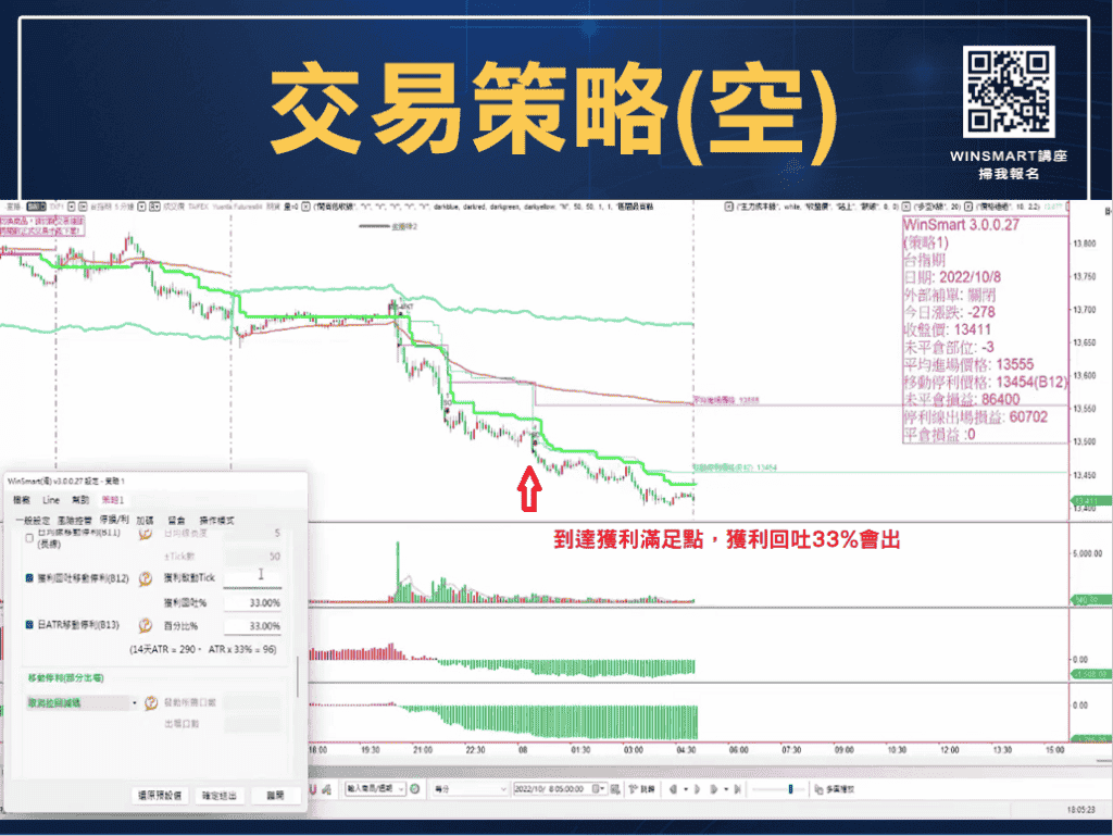 台指夜盤_4-2-1