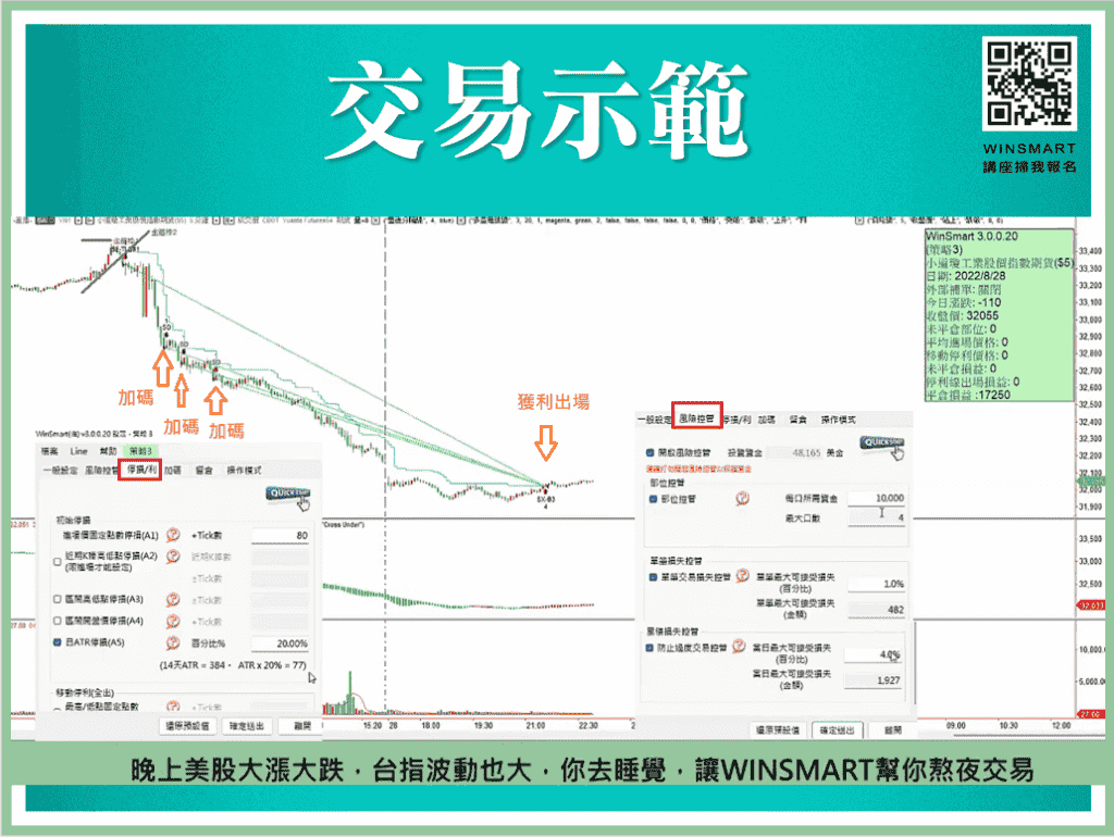 跟著FED學會放空操作_4-2