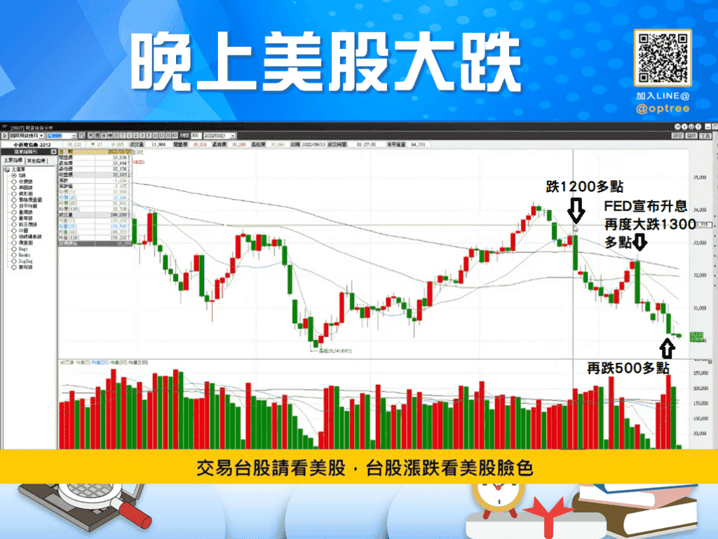 三大法人期貨_10