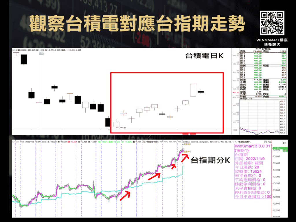 漲跌_11