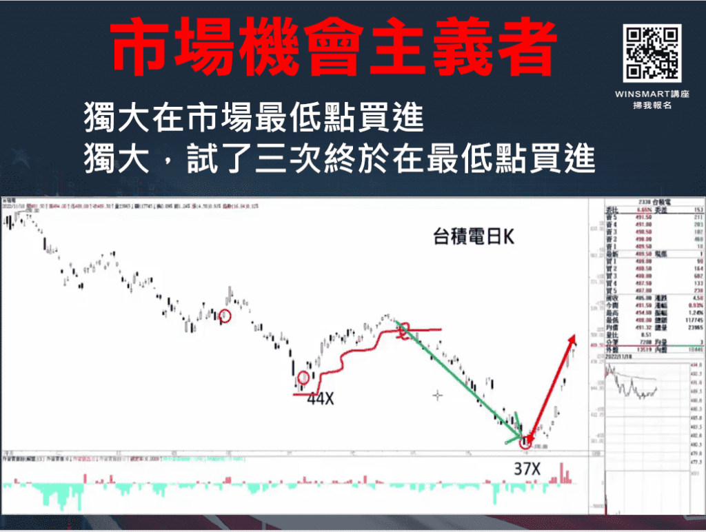 金融怪傑_8-2