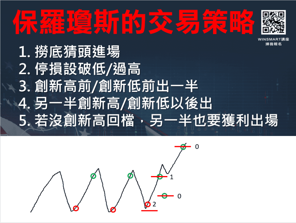 金融怪傑_9_1