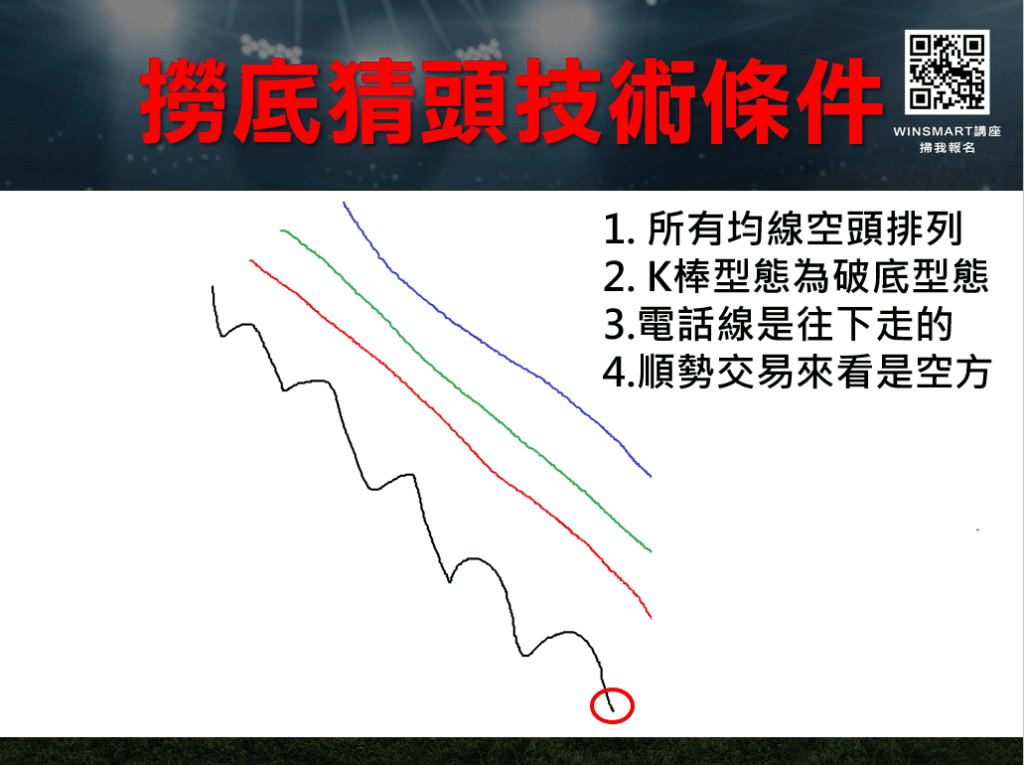 反轉點_10