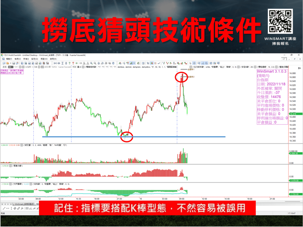 反轉點_15