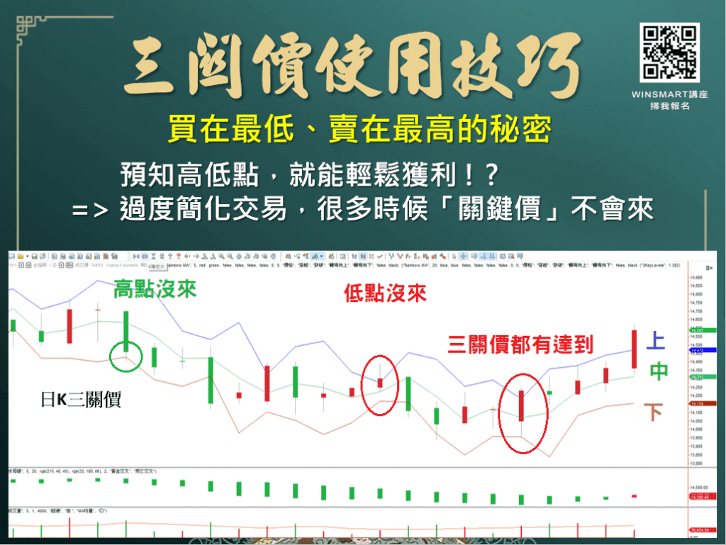 三關價_15