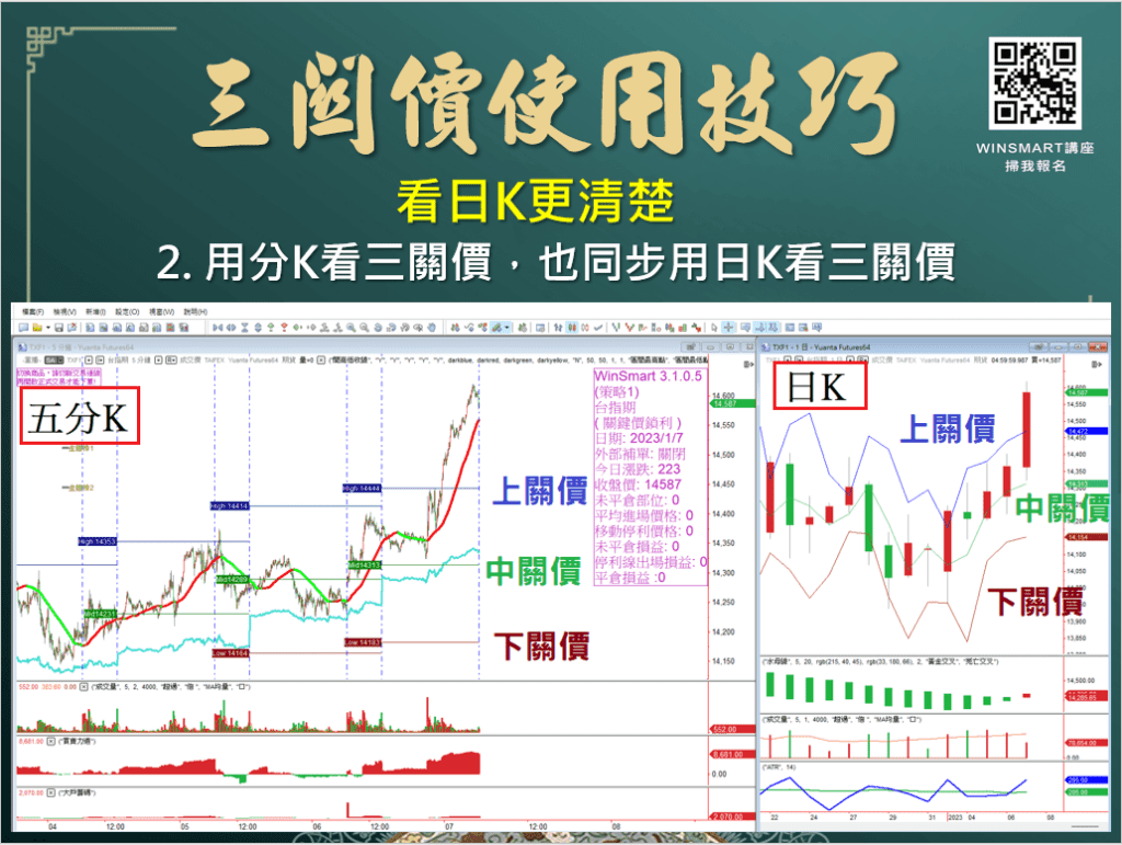 三關價_21