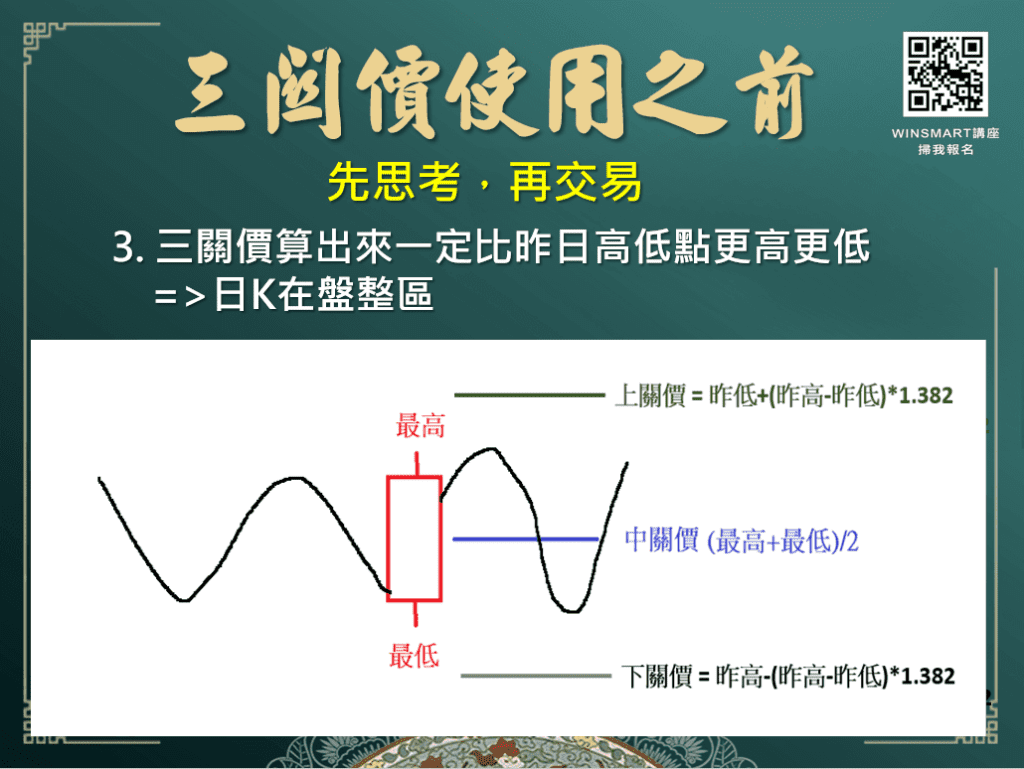 三關價_9