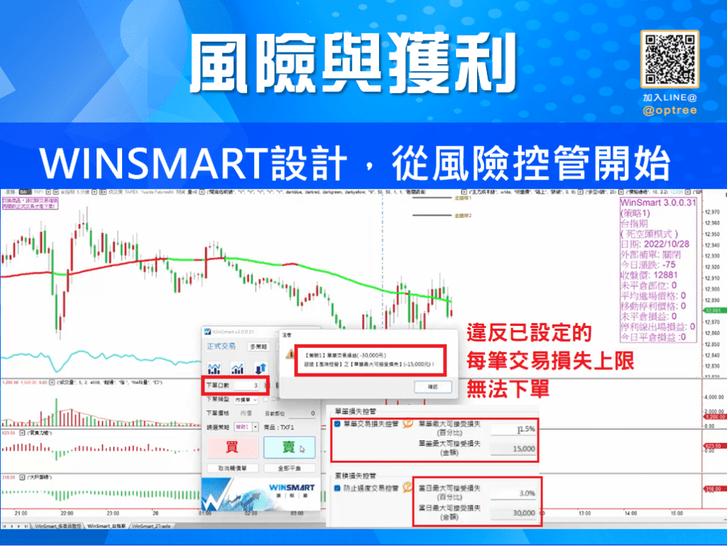 期貨風險_14