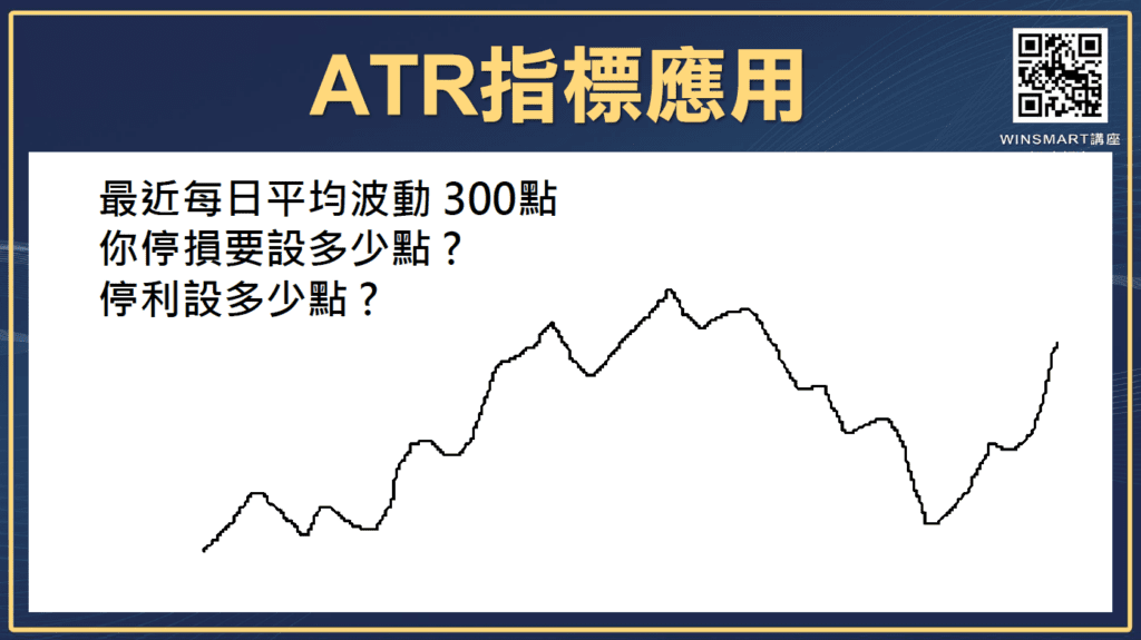 ATR指標01