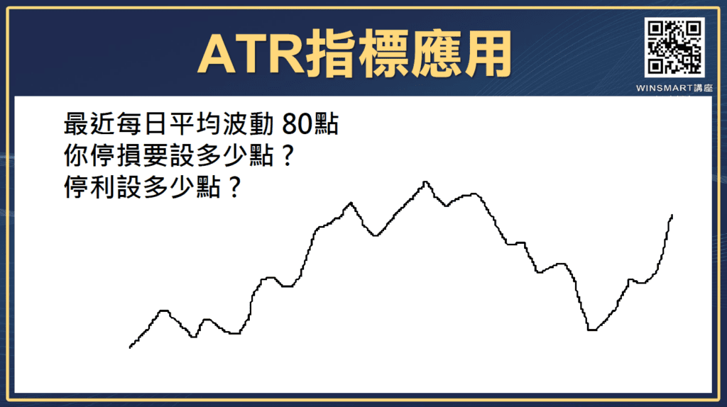 ATR指標01