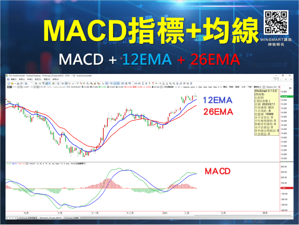 MACD指標_8