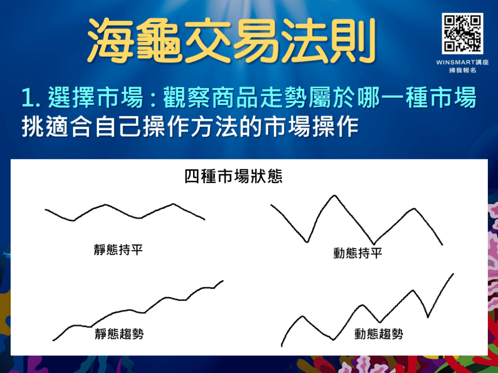 海龜交易法則_15