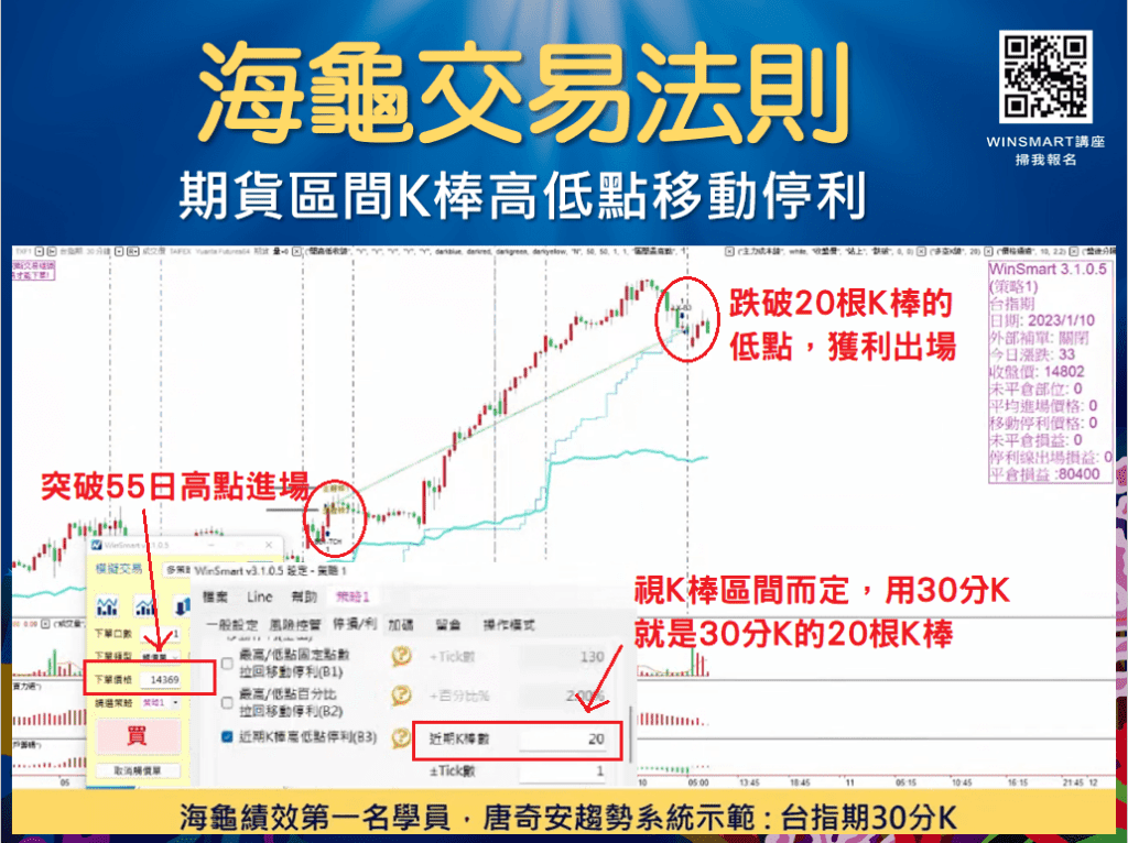 海龜交易法則_23