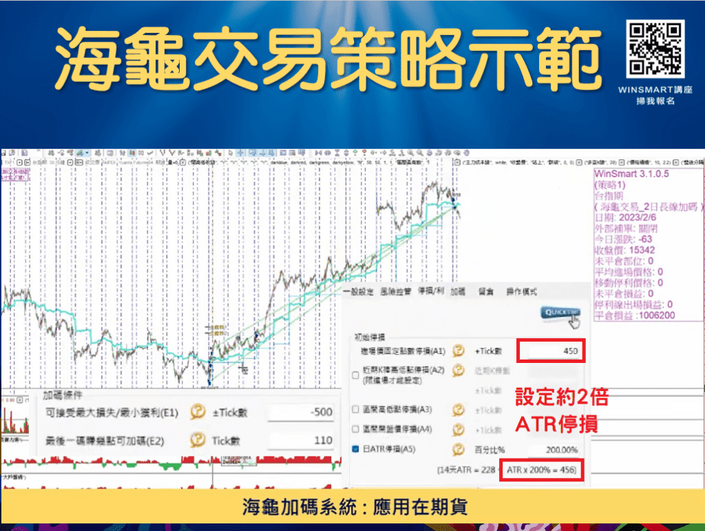 海龜交易法則_31