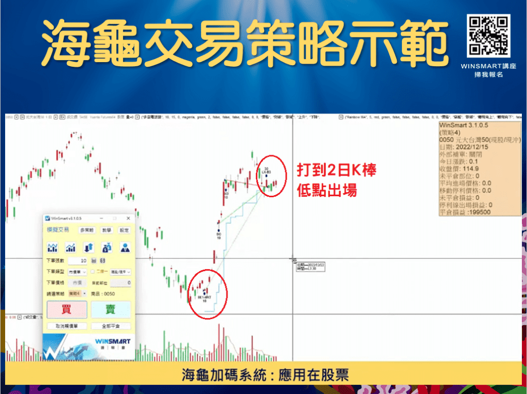 海龜交易法則_32