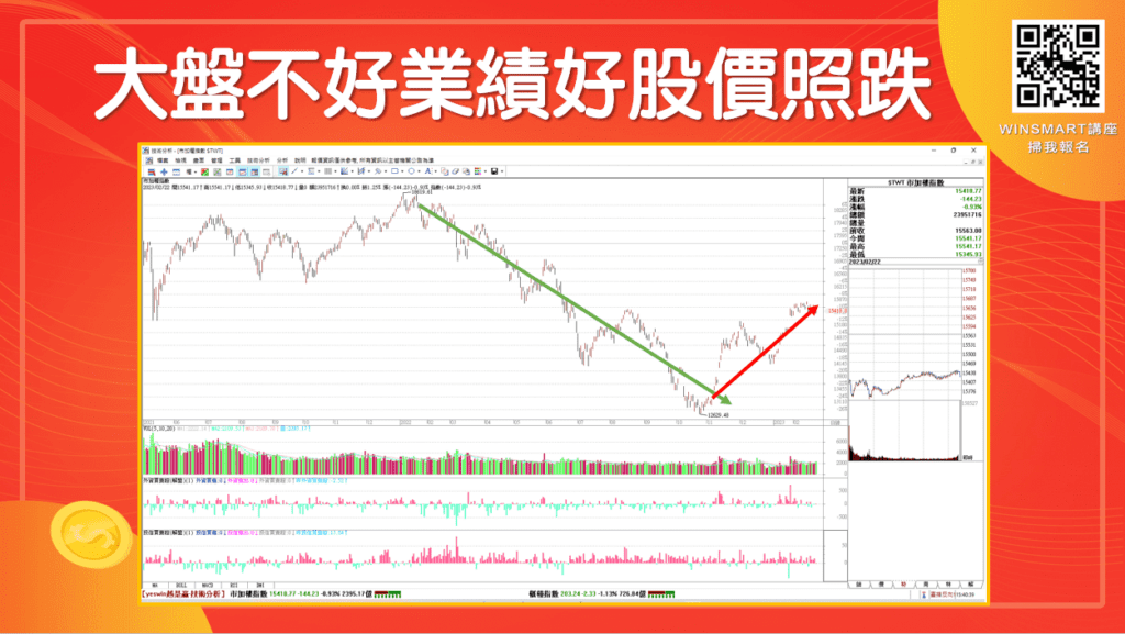 股票入門_11