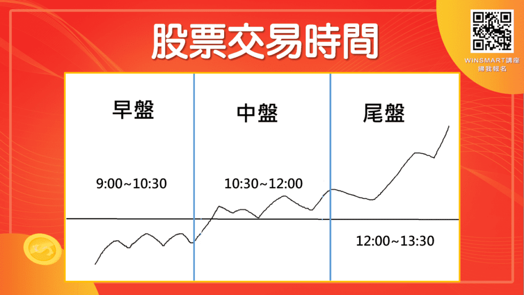 股票入門_14