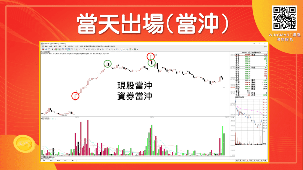 股票入門_18